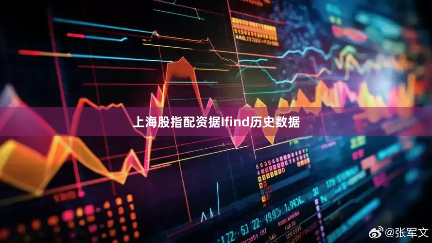 上海股指配资据Ifind历史数据