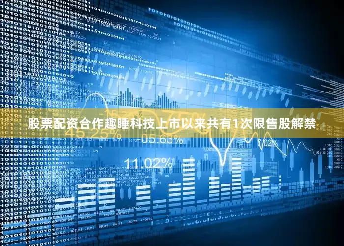股票配资合作趣睡科技上市以来共有1次限售股解禁